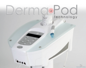 The Anti-Aging Benefits of Microdermabrasion